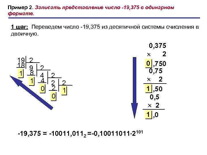 Двоичное число 1110110 в десятичную систему