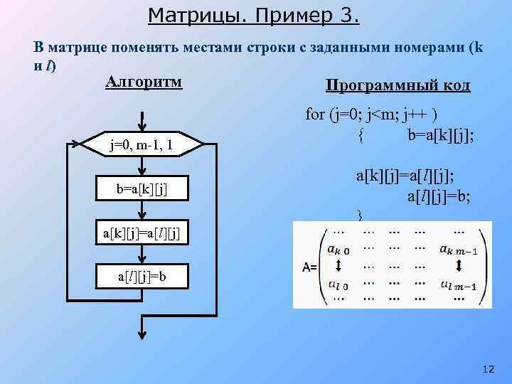 Матрицы. Пример 3. В матрице поменять местами строки с заданными номерами (k и l)