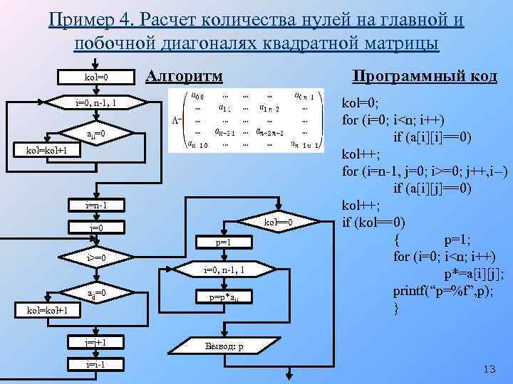 Пример 4. Расчет количества нулей на главной и побочной диагоналях квадратной матрицы kol=0 Алгоритм