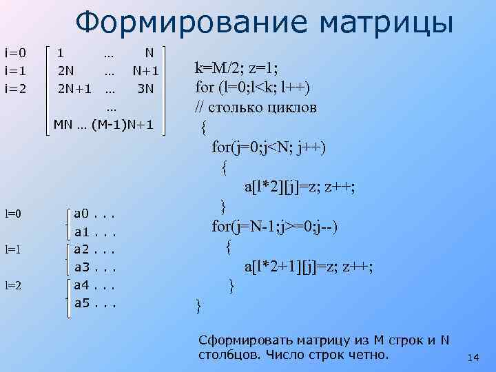 Формирование матрицы i=0 1 … N k=M/2; z=1; i=1 2 N … N+1 for