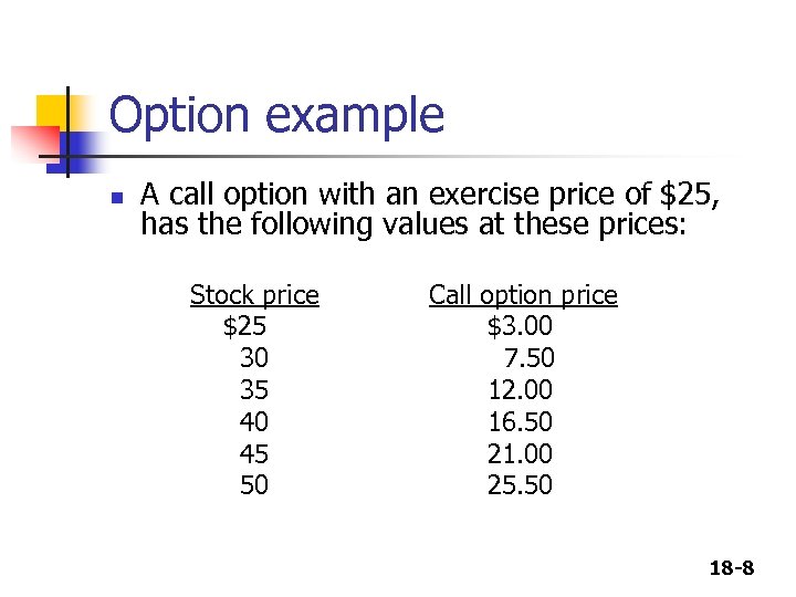 Option example n A call option with an exercise price of $25, has the