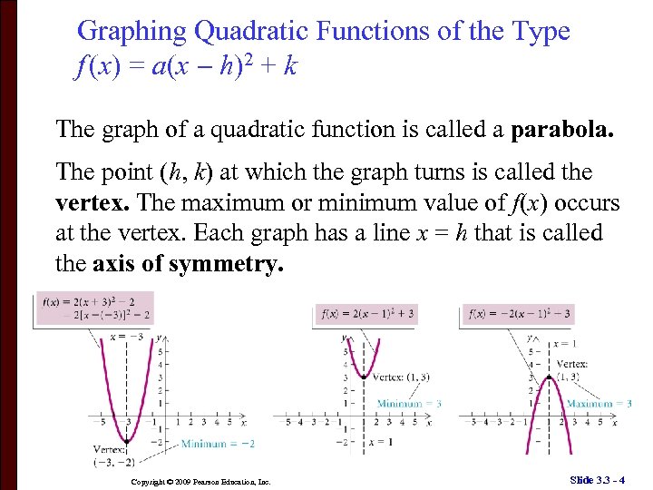 Graphing Quadratic Functions of the Type f (x) = a(x h)2 + k The