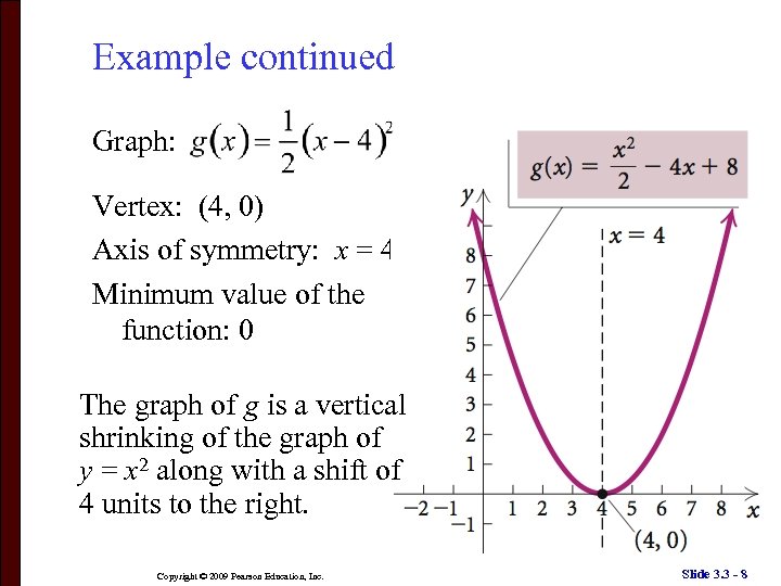 Example continued Graph: Vertex: (4, 0) Axis of symmetry: x = 4 Minimum value