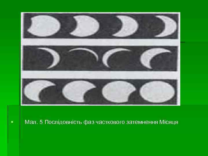 § Мал. 5 Послідовність фаз часткового затемнення Місяця 
