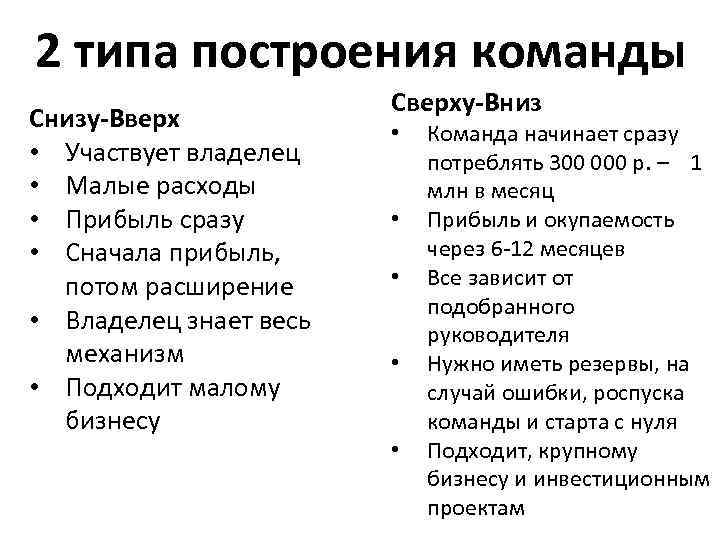 Оценку снизу. Типы построения команд. Построение команды. Оценка снизу вверх проекта. Подход сверху вниз нанотехнологии снизу вверх таблица.