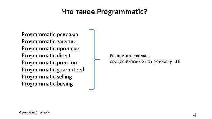 Что такое Programmatic? Programmatic реклама Programmatic закупки Programmatic продажи Programmatic direct Programmatic premium Programmatic