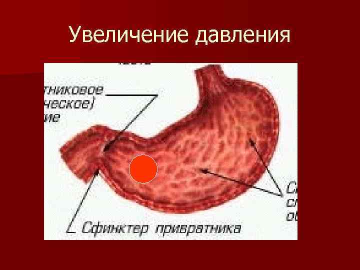 Увеличение давления 