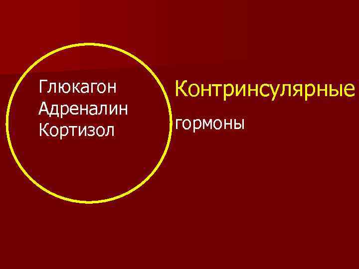 Глюкагон Адреналин Кортизол Контринсулярные гормоны 