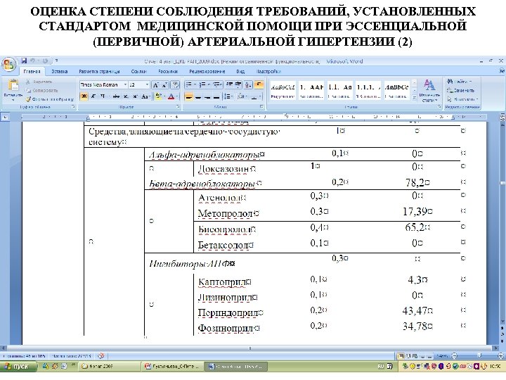 ОЦЕНКА СТЕПЕНИ СОБЛЮДЕНИЯ ТРЕБОВАНИЙ, УСТАНОВЛЕННЫХ СТАНДАРТОМ МЕДИЦИНСКОЙ ПОМОЩИ ПРИ ЭССЕНЦИАЛЬНОЙ (ПЕРВИЧНОЙ) АРТЕРИАЛЬНОЙ ГИПЕРТЕНЗИИ (2)