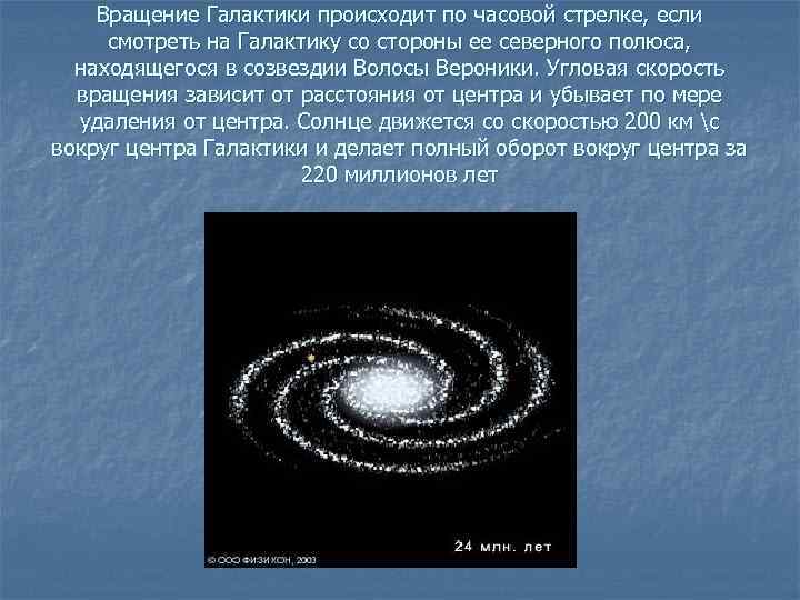 Вращение Галактики происходит по часовой стрелке, если смотреть на Галактику со стороны ее северного