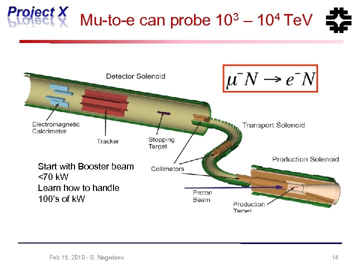 Mu-to-e can probe 103 – 104 Te. V Start with Booster beam <70 k.