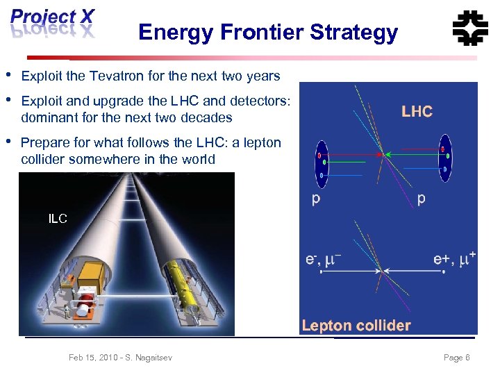 Energy Frontier Strategy • • Exploit the Tevatron for the next two years •