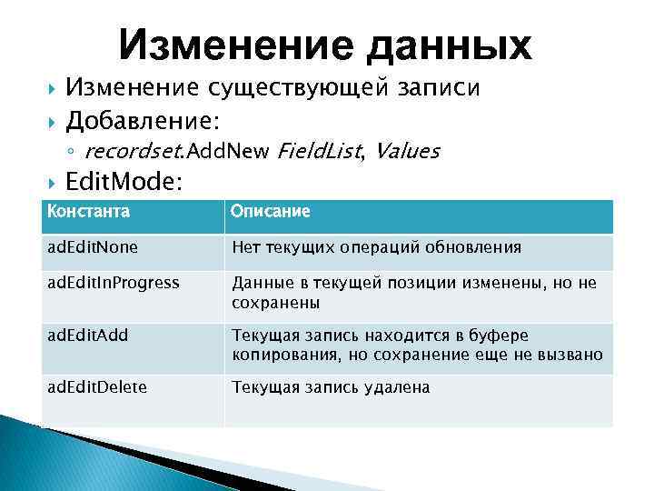 Изменение данных Изменение существующей записи Добавление: ◦ recordset. Add. New Field. List, Values Edit.