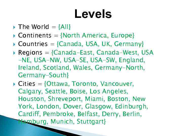 Levels The World = {All} Continents = {North America, Europe} Countries = {Canada, USA,