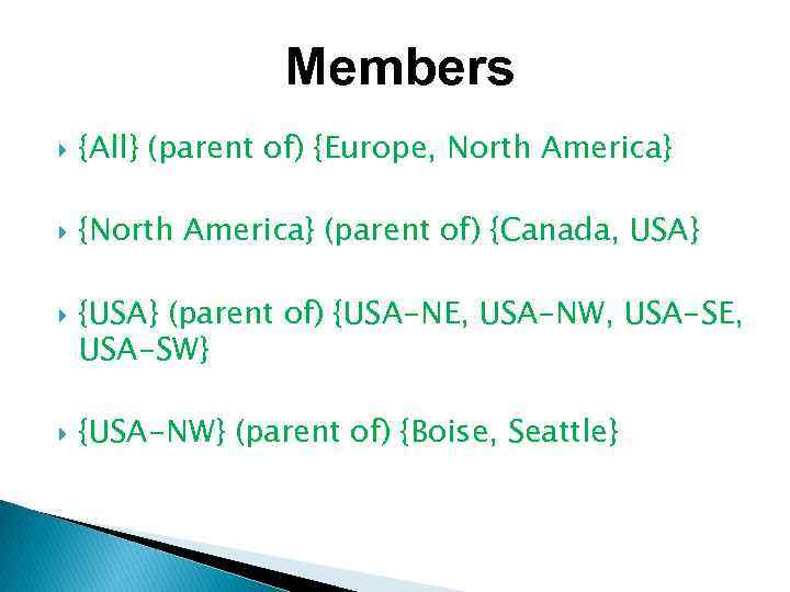 Members {All} (parent of) {Europe, North America} {North America} (parent of) {Canada, USA} {USA}