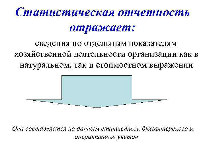 Статистическая отчетность отражает: сведения по отдельным показателям хозяйственной деятельности организации как в натуральном, так