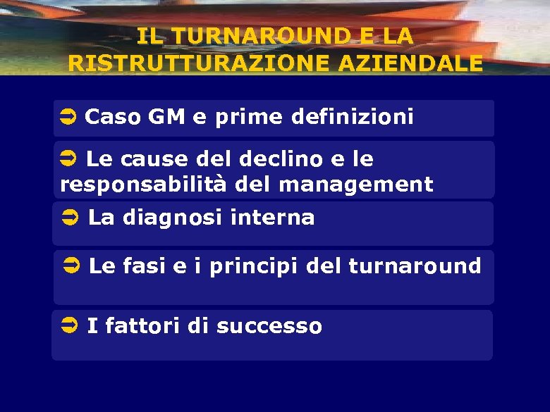 IL TURNAROUND E LA RISTRUTTURAZIONE AZIENDALE Caso GM e prime definizioni Le cause del