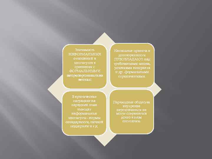 Значимость НЕФОРМАЛЬНЫХ отношений и институтов в сравнении с ФОРМАЛЬНЫМИ непропорционально велика! Неписаные правила и