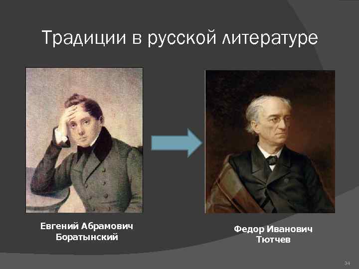 Традиции в русской литературе Евгений Абрамович Боратынский Федор Иванович Тютчев 34 