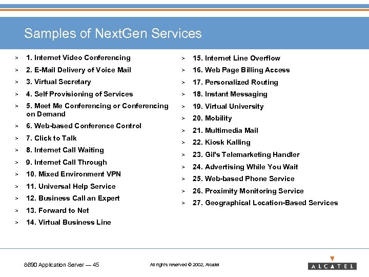 Samples of Next. Gen Services > 1. Internet Video Conferencing > 15. Internet Line