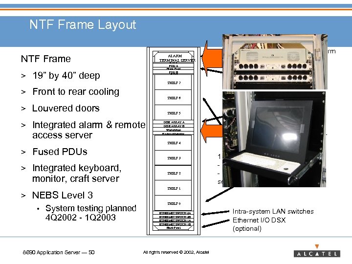 NTF Frame Layout NTF Frame > ALARM TERMINAL SERVER Blank Panel PDU A Blank