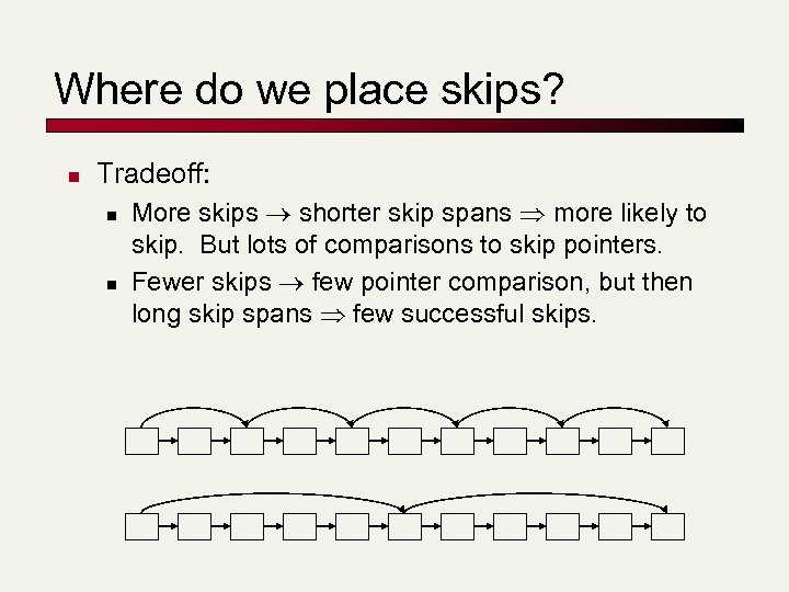 Where do we place skips? n Tradeoff: n n More skips shorter skip spans