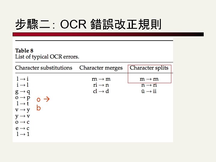步驟二： OCR 錯誤改正規則 o b 