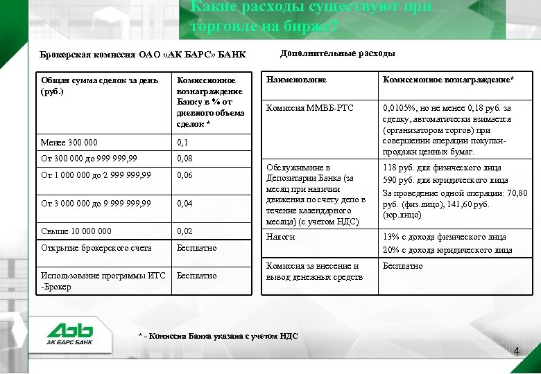 Карта брокерского обслуживания что это такое