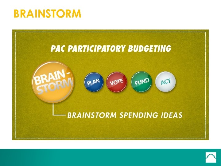 BRAINSTORM 