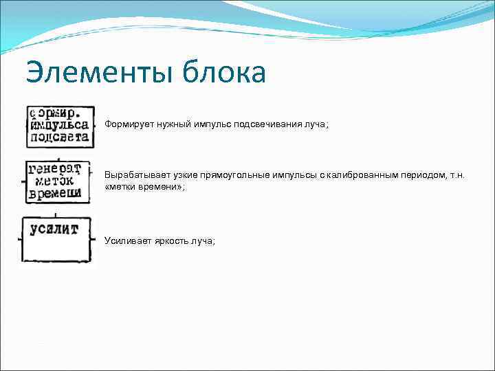 Элементы блока Формирует нужный импульс подсвечивания луча; Вырабатывает узкие прямоугольные импульсы с калиброванным периодом,