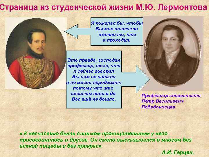 Страница из студенческой жизни М. Ю. Лермонтова Я пожелал бы, чтобы Вы мне отвечали