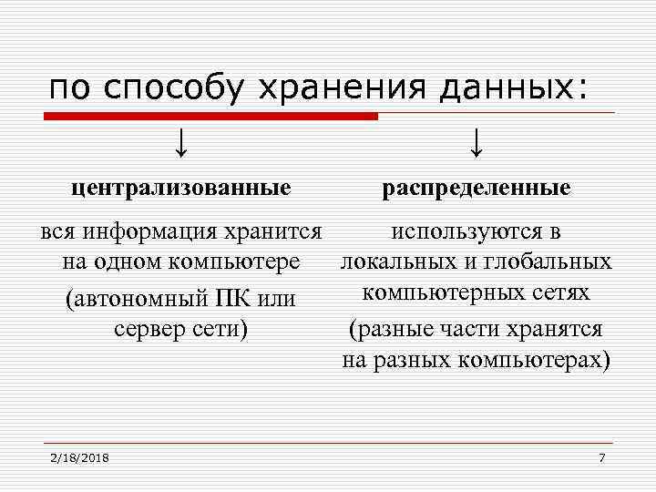 Методы хранения данных. БД по способу хранения данных. Централизованные по способу хранения данных. Способы хранения данных в БД. Способ хранения информации БД.