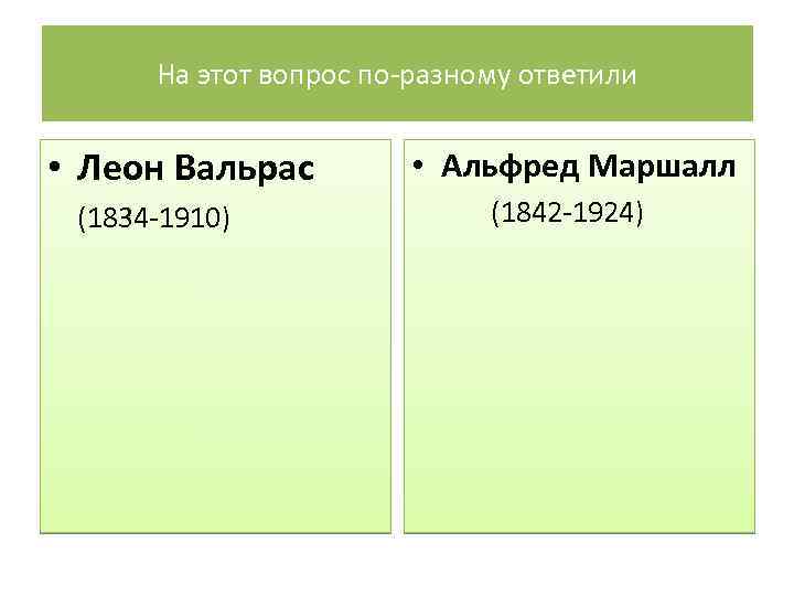 На этот вопрос по-разному ответили • Леон Вальрас (1834 -1910) • Альфред Маршалл (1842