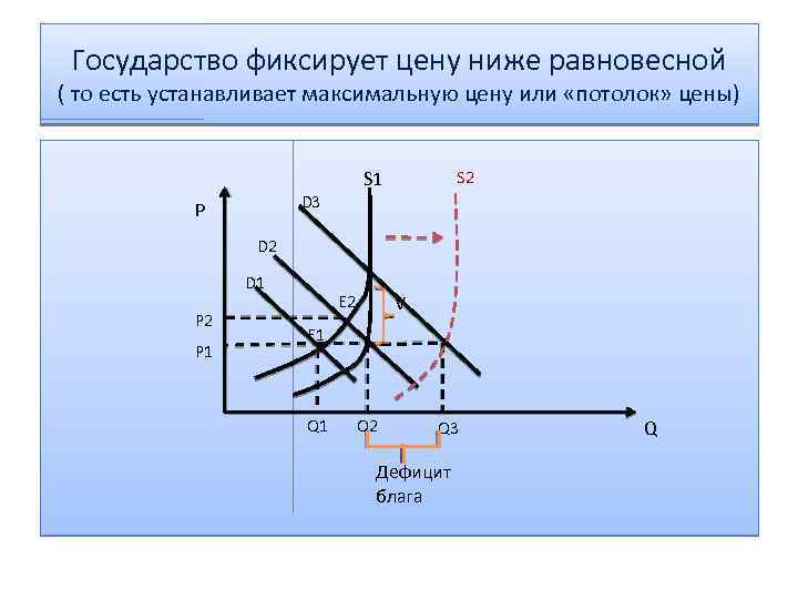 Поставь максимальную