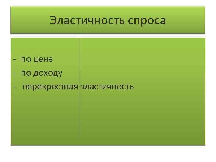 Эластичность спроса - по цене - по доходу - перекрестная эластичность 