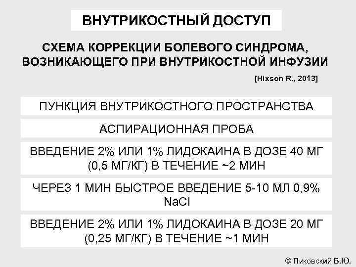 ВНУТРИКОСТНЫЙ ДОСТУП СХЕМА КОРРЕКЦИИ БОЛЕВОГО СИНДРОМА, ВОЗНИКАЮЩЕГО ПРИ ВНУТРИКОСТНОЙ ИНФУЗИИ [Hixson R. , 2013]