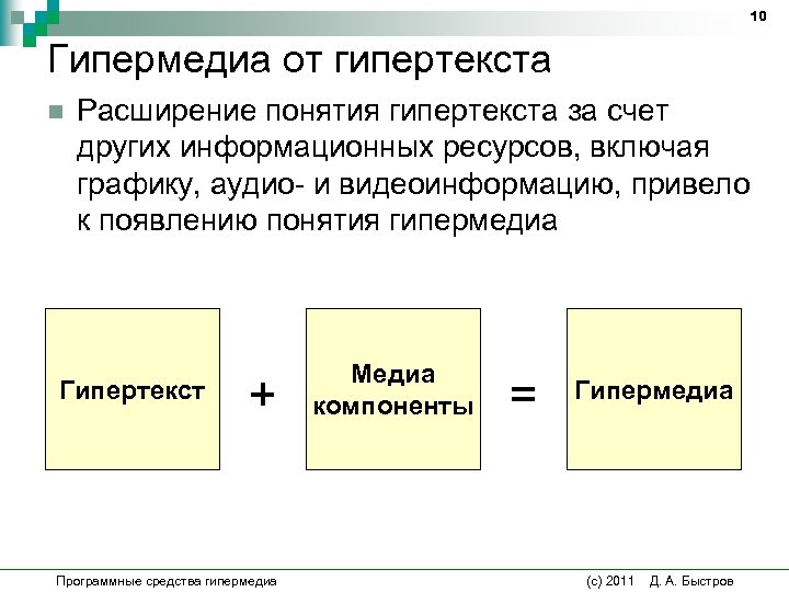 Гипертекстовая или гипермедиа система размещенная на сервере или компакт диске это