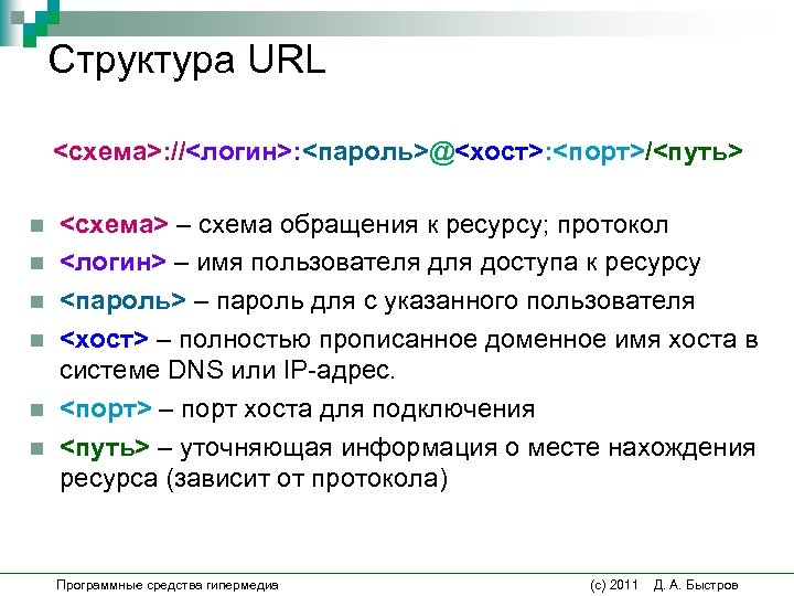 Основной url. Структура URL. Состав URL адреса. Структура URL ссылки. Что такое URL И его структура.