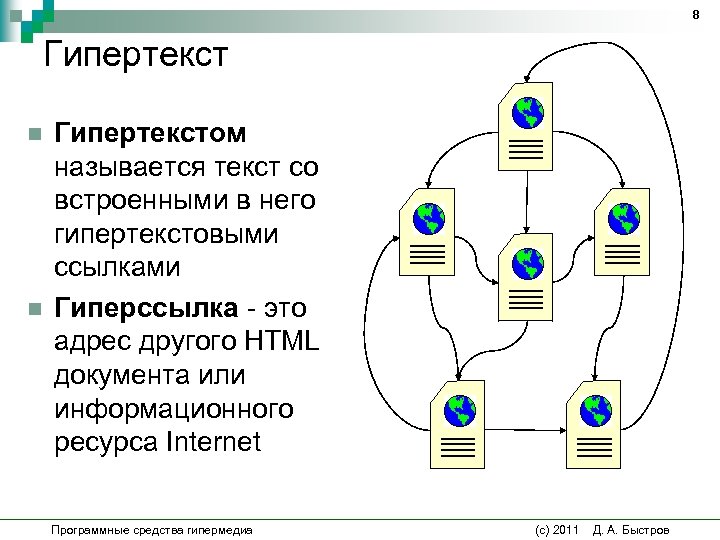 Как называется гиперссылка изображенная на рисунке ссылка гипертекст web адрес двоичный код