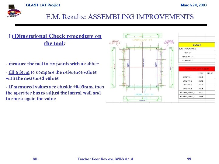GLAST LAT Project March 24, 2003 E. M. Results: ASSEMBLING IMPROVEMENTS 1) Dimensional Check