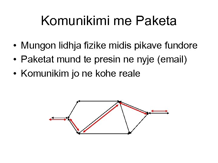 Komunikimi me Paketa • Mungon lidhja fizike midis pikave fundore • Paketat mund te