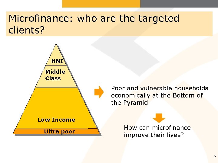 Microfinance: who are the targeted clients? HNI Middle Class Poor and vulnerable households economically