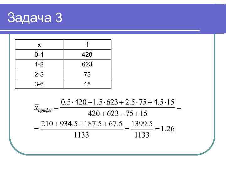Задача 3 x f 0 -1 420 1 -2 623 2 -3 75 3