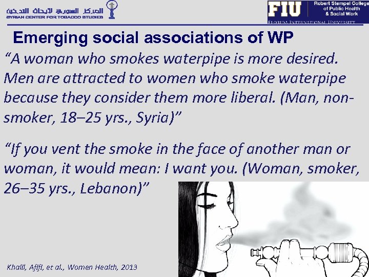 Emerging social associations of WP “A woman who smokes waterpipe is more desired. Men