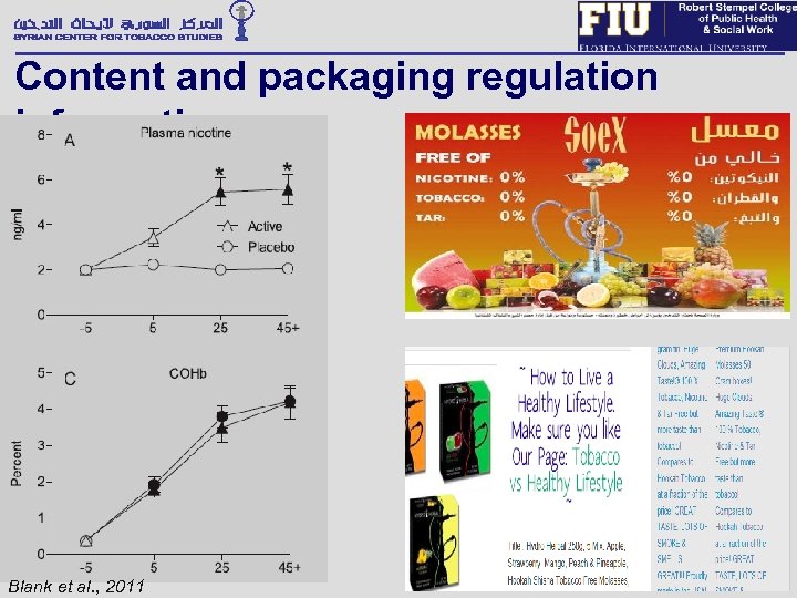 Content and packaging regulation information Blank et al. , 2011 