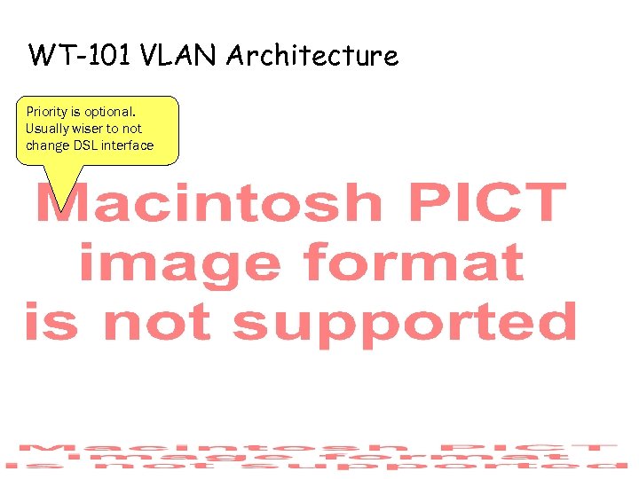 WT-101 VLAN Architecture Priority is optional. Usually wiser to not change DSL interface Copyright