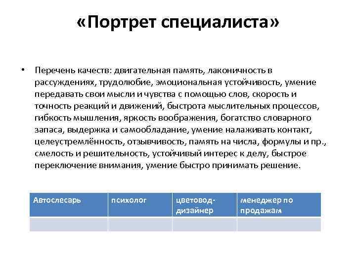  «Портрет специалиста» • Перечень качеств: двигательная память, лаконичность в рассуждениях, трудолюбие, эмоциональная устойчивость,