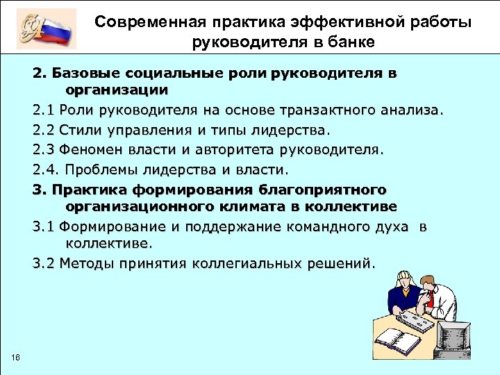 Организация эффективной практики. Организация работы руководителя. Социальная роль директора. Социальная роль начальник. Эффективные практики.