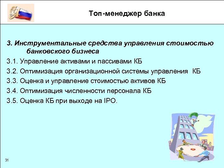 Топ-менеджер банка 3. Инструментальные средства управления стоимостью банковского бизнеса 3. 1. Управление активами и