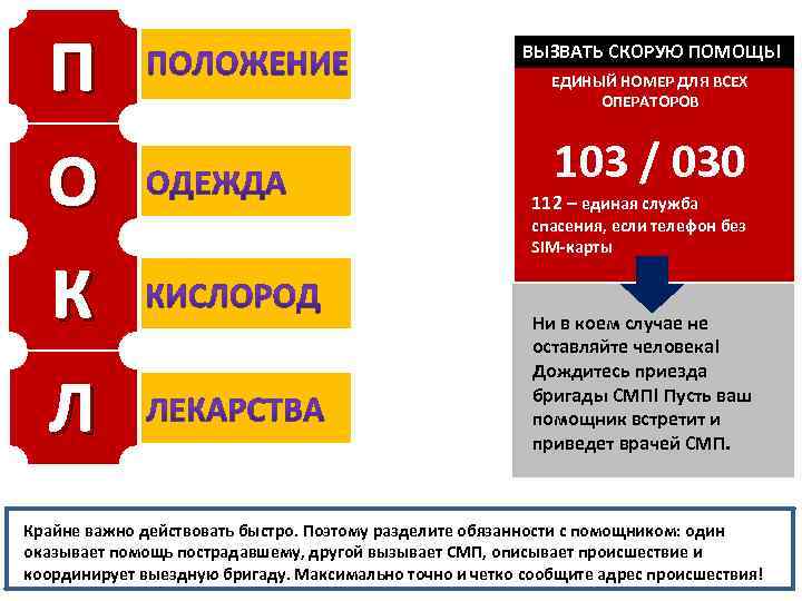 П О К Л ВЫЗВАТЬ СКОРУЮ ПОМОЩЬ! ЕДИНЫЙ НОМЕР ДЛЯ ВСЕХ ОПЕРАТОРОВ 103 /